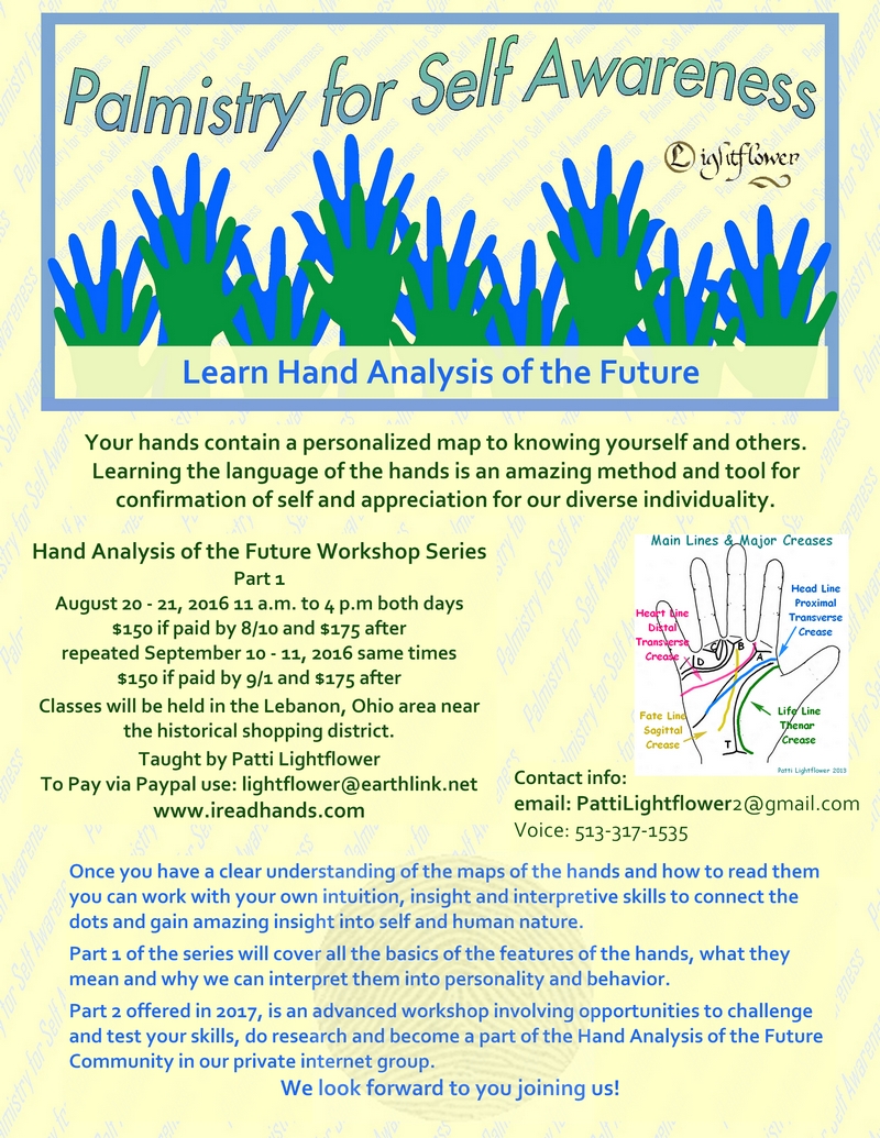 Hand Analysis of the Future Workshop Series